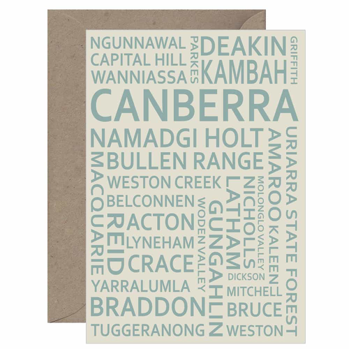 Canberra Text Greeting Card
