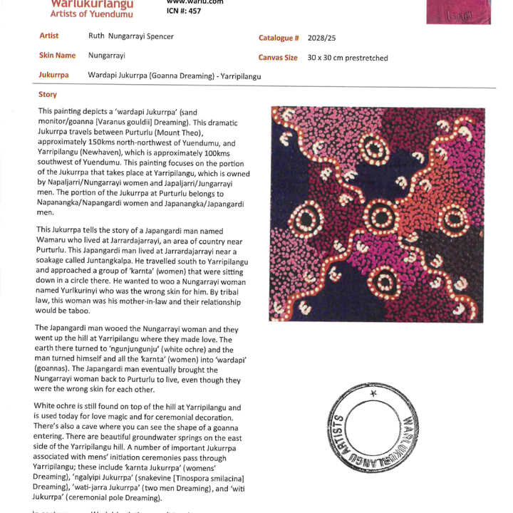 Painting Ruth Nungarrayi Spencer/Wardapi Jukurrpa/Goanna Dreaming